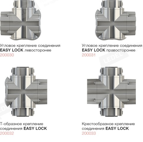 Коннекторы Easy Lock L-trade 16 Standart Easy Lock Рис. 1
